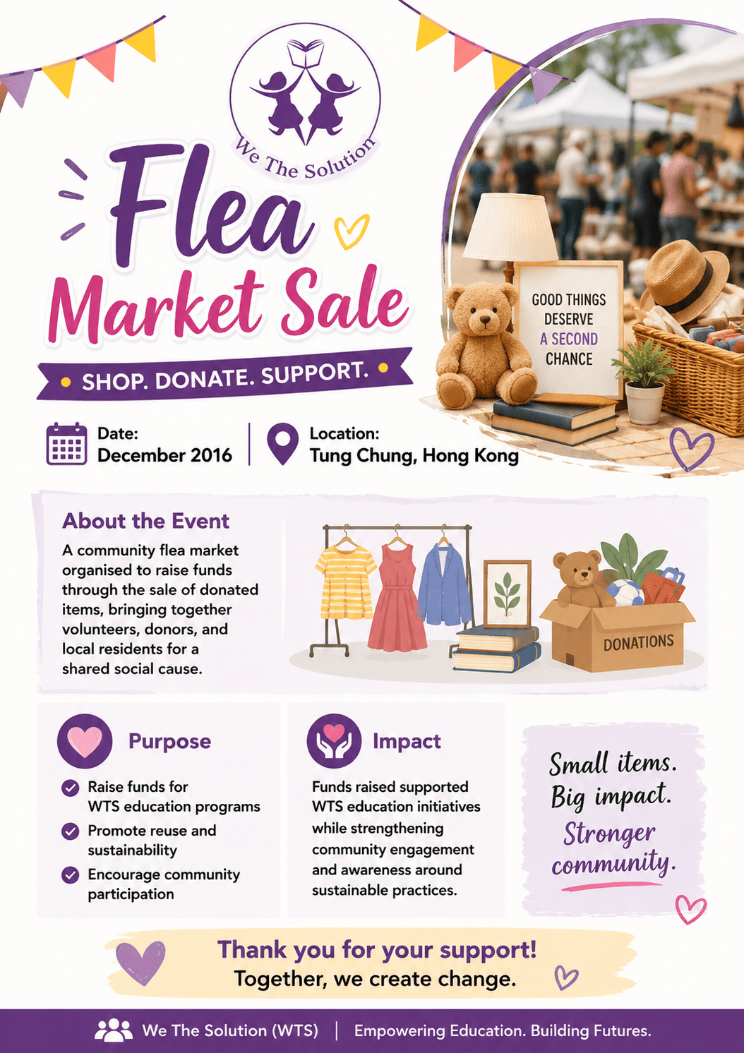Flea Market Sale – December 2016